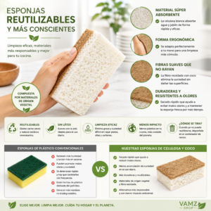 Esponja de celulosa blanca con fibra reciclada y fibra de coco Esponja de celulosa blanca con fibra reciclada y fibra de coco